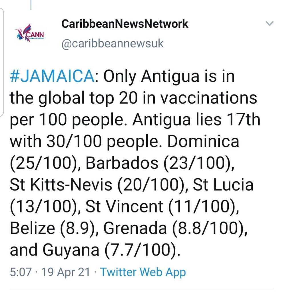 Only Antigua is in global top 20 in vaccination per 100 people: Caribbean News Network