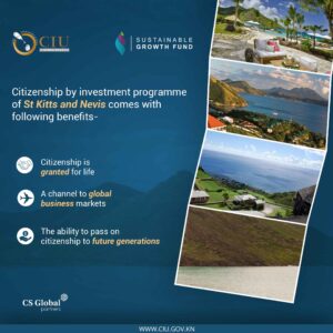 St Kitts and Nevis’ CBI Programme 