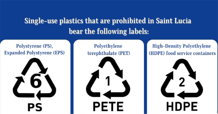 Labelling requirements for plastic imports to Saint Lucia