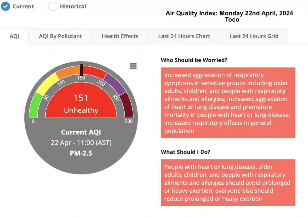 Saharan Dust is contributing to the unhealthy air level. (Credits: T&T Guardian, Facebook)